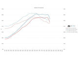 Husqvarna 701 Supermoto ECU dyno Chart